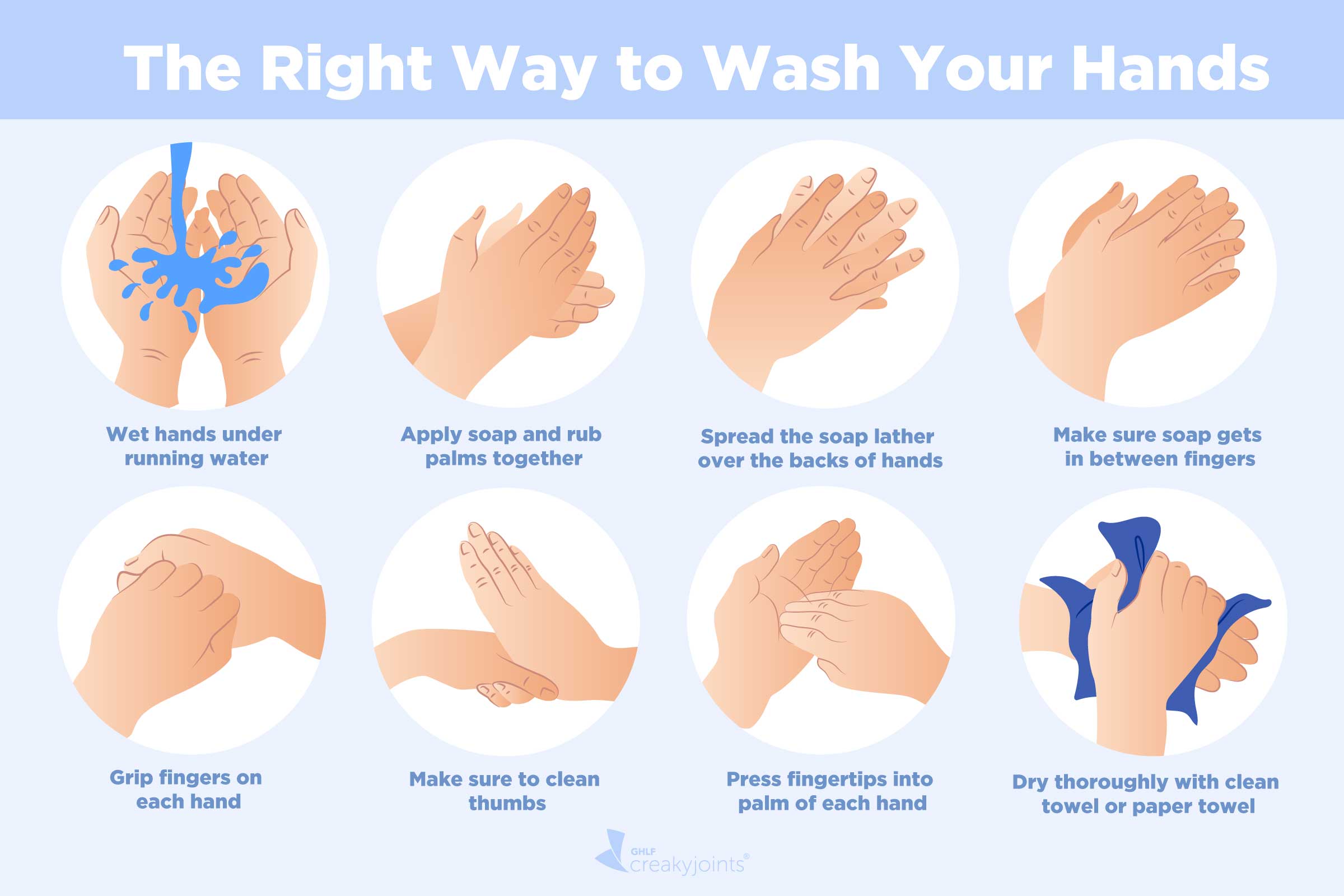 handwashing-technique
